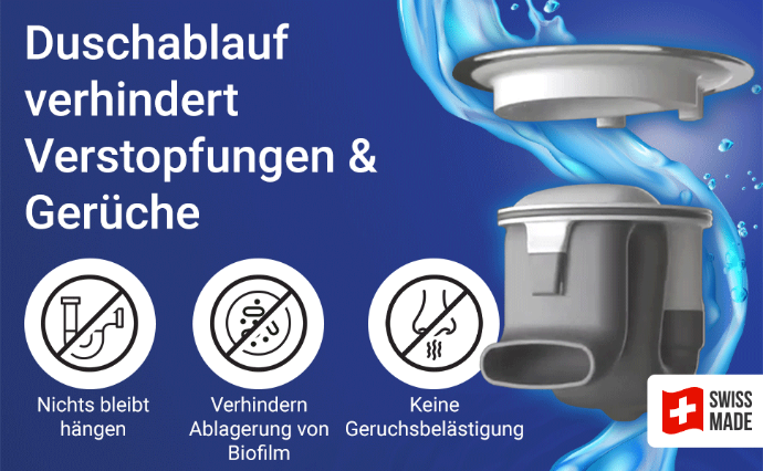 Visolva Flow Erklärung